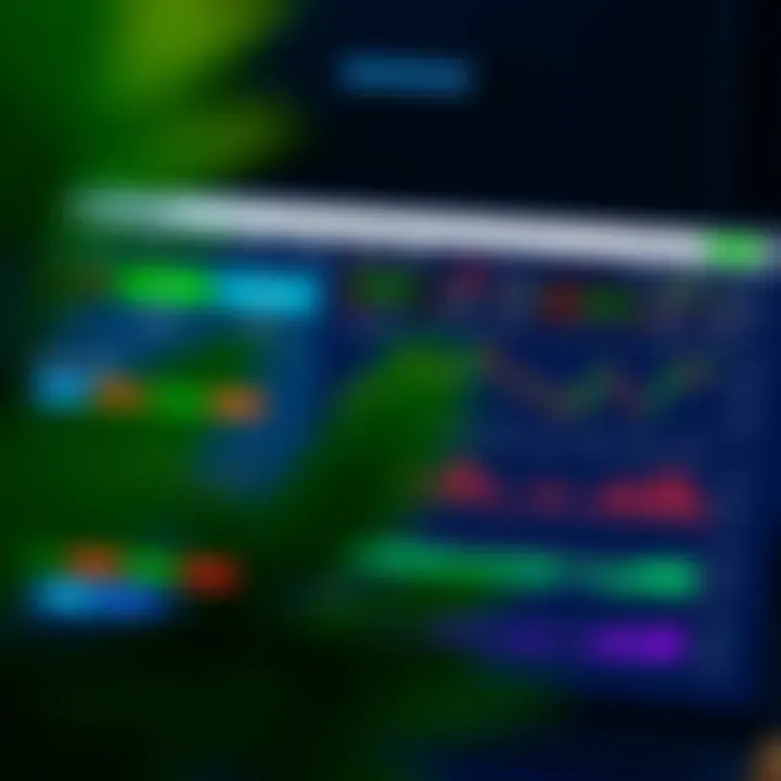 DTrader interface displaying various trading assets and market charts on a digital screen