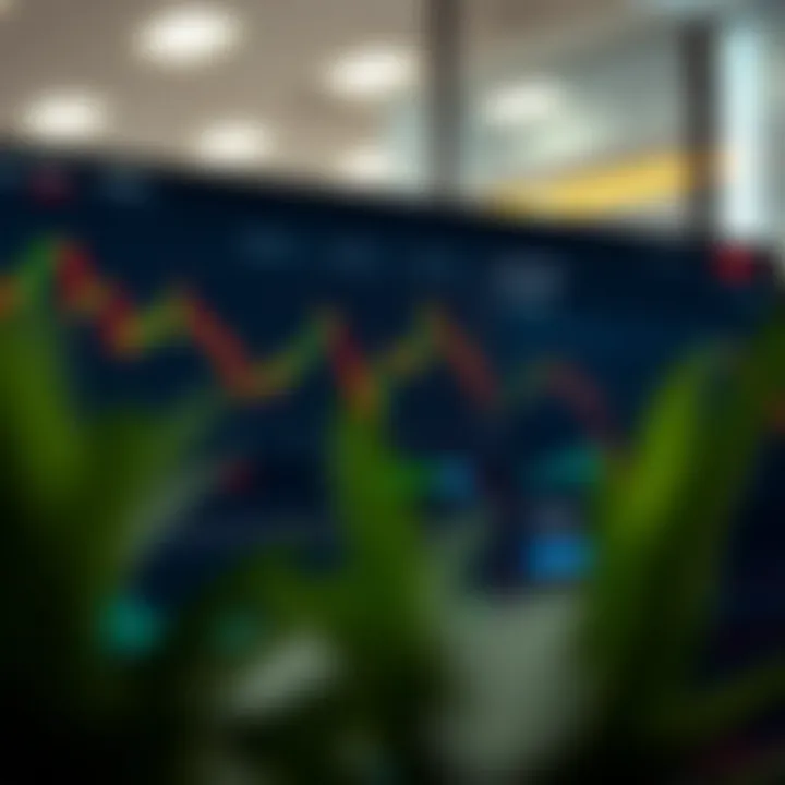 Binary Trading Platform Dashboard Overview Interface of a binary trading platform showing market charts and trading options