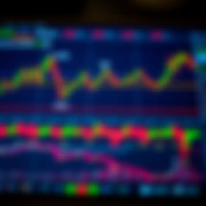 Graphical representation of trading strategies with candlestick patterns and trend lines on a digital trading interface