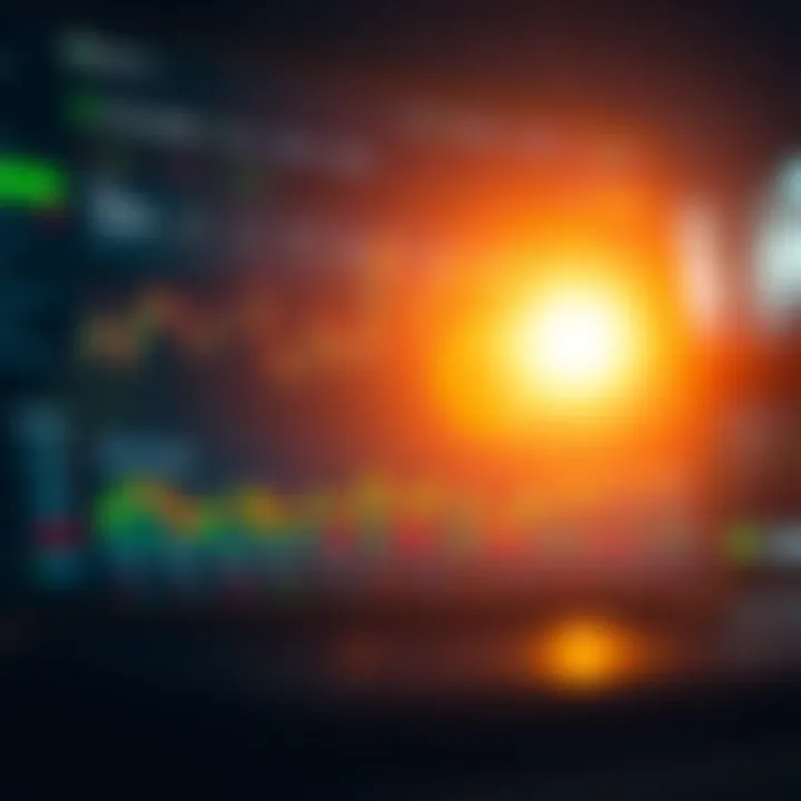 Binary.com trading dashboard integrated with TradingView charts showing live market trends and trade options