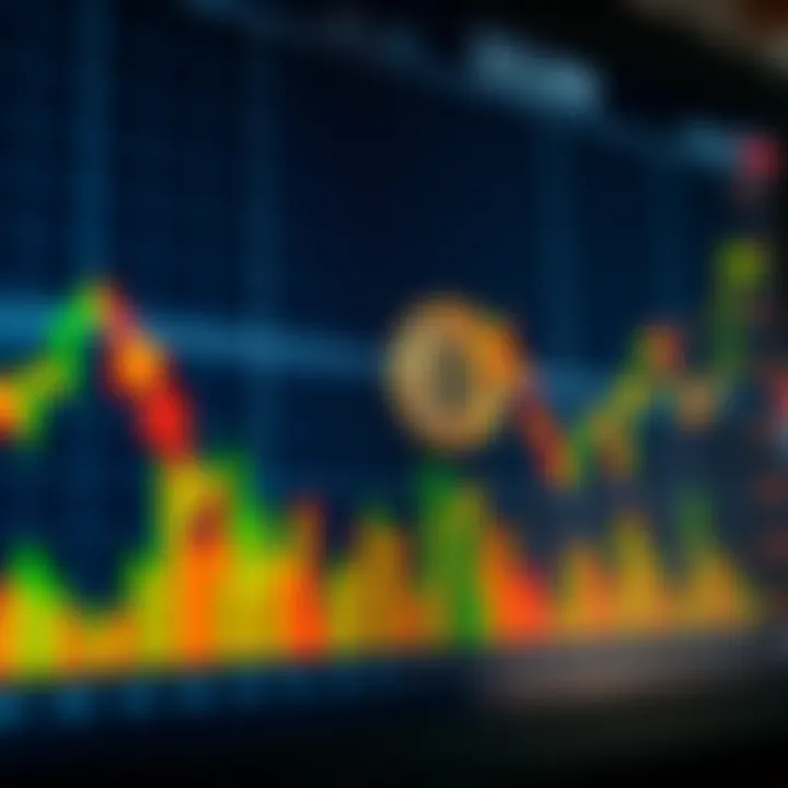 Graph showing Bitcoin price fluctuations with technical indicators on a digital trading platform