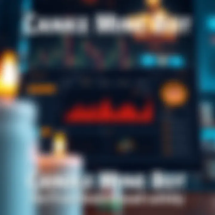 User interface showcasing the Candle Mine bot dashboard with gameplay automation settings