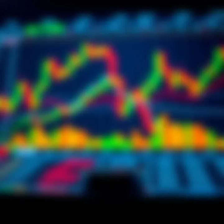 Visual representation of trading strategies and risk management tools in financial markets
