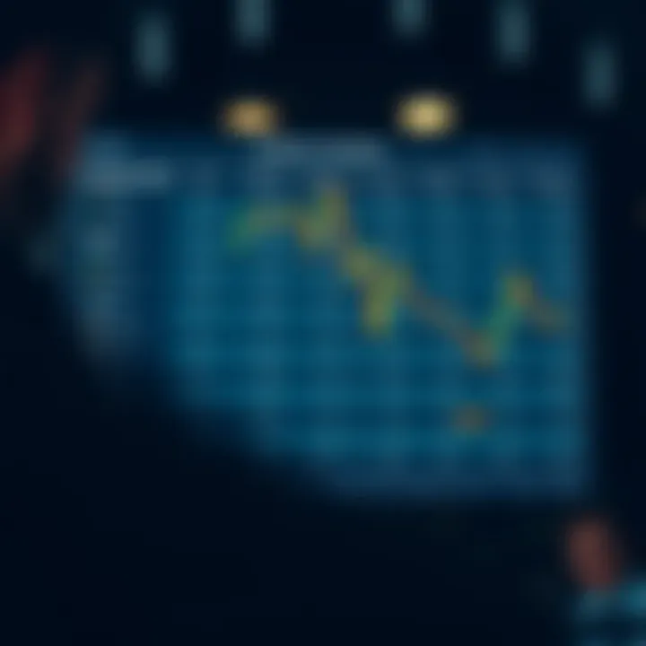 Chart displaying comparative trading fees across multiple platforms