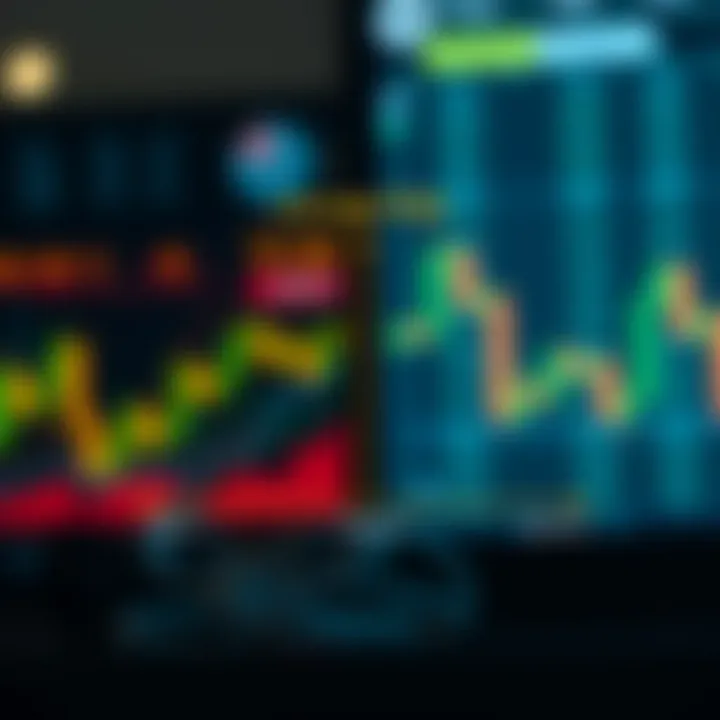 Diagram showing the relationship between leverage levels and trading risk for small capital accounts