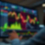User interface of the Deriv analysis tool displaying market trends and trading signals