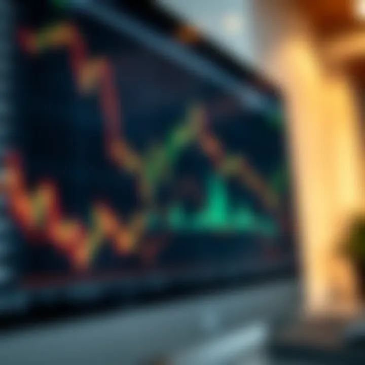 Chart displaying currency price fluctuations with indicators for technical analysis