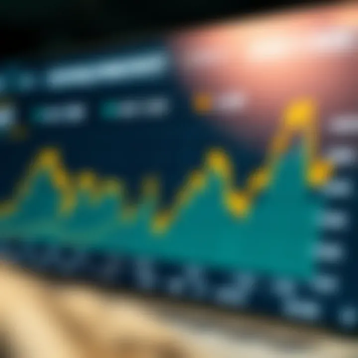 Detailed currency exchange rate chart showing US Dollar to Kenyan Shilling conversion trends