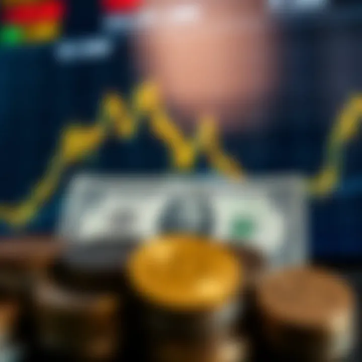 Currency Trend Analysis for US Dollar to Kenyan Shilling Exchange Financial chart illustrating currency trend fluctuations for US dollar against Kenyan shilling