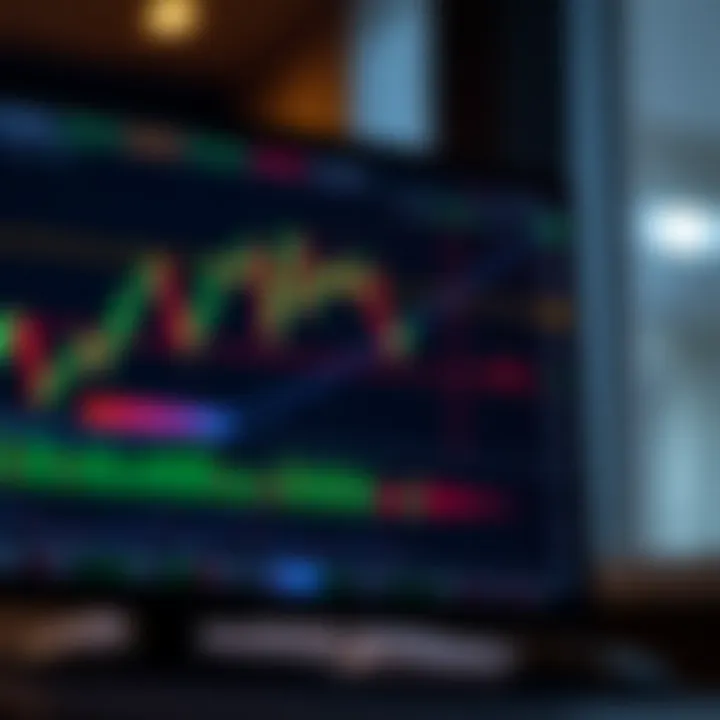 Customizing TradingView Charts to Enhance Trading Decisions Customized chart settings on TradingView showing trend lines and volume to assist informed trading decisions