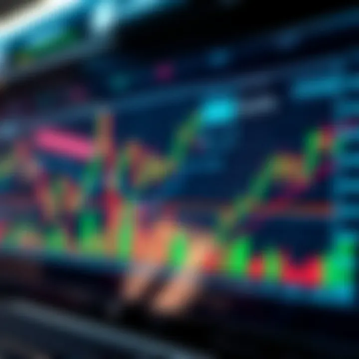 Graph displaying stock market trends and trading patterns