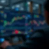 Screenshot of Deriv.com trading platform showing diverse financial instruments and market charts