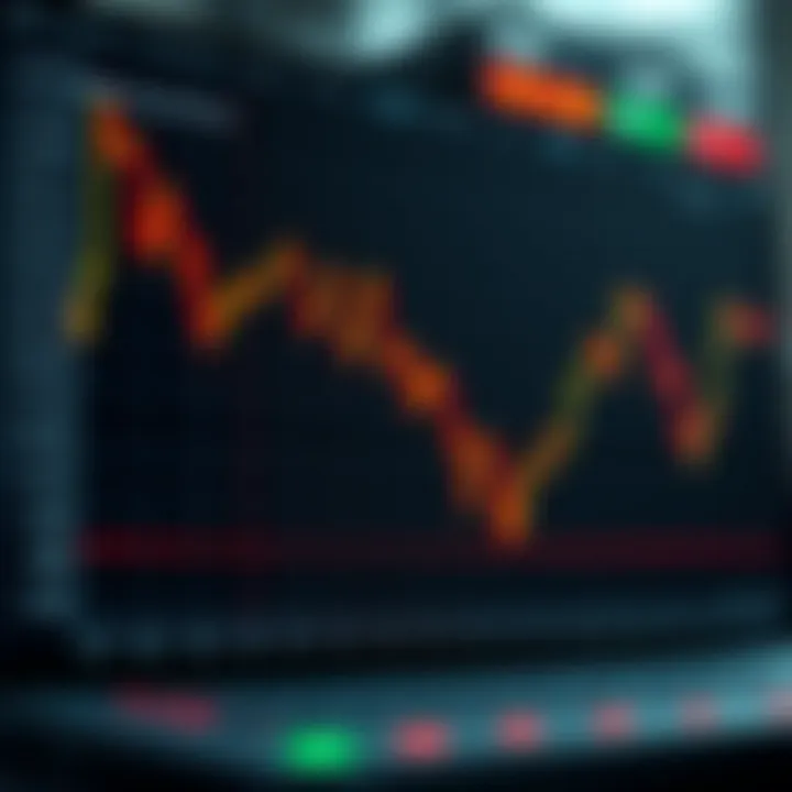 Graph illustrating the impact of pip value calculations on risk management and trading decisions