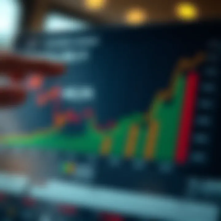 Graph showing the impact of derivative contracts on financial markets and economic stability in Kenya
