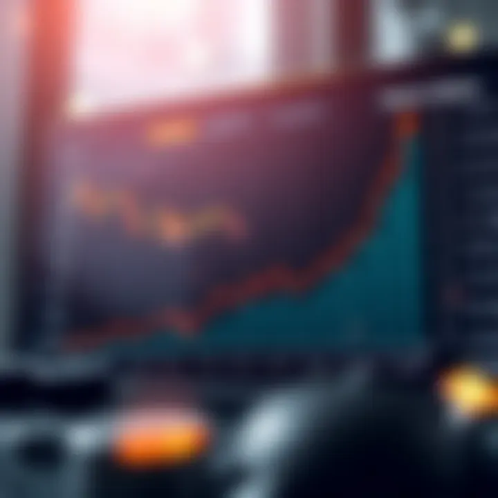 Graph showing increase in trading profits by using automated bots in the Kenyan market