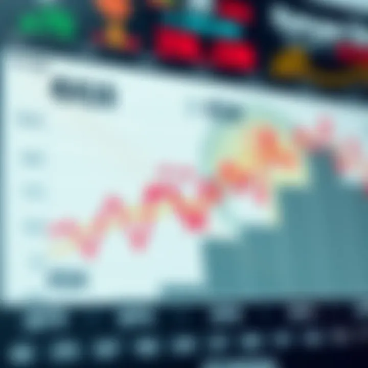 Euro to Kenyan Shilling Exchange Rate Trends and Economic Indicators Graph showing fluctuations in Euro to Kenyan Shilling exchange rate over time with economic indicators