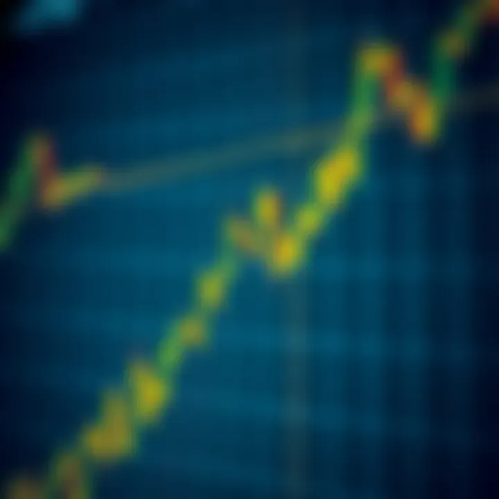 Illustration showing key Fibonacci ratios marked on a price trend line to guide trading decisions
