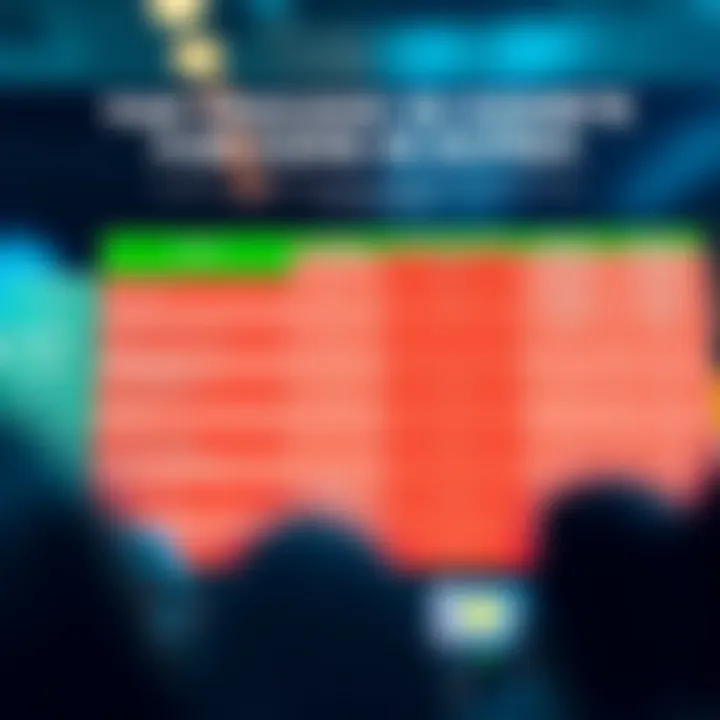 Comparison of Leading Forex Brokers Accepting M-Pesa for Kenyan Traders Comparison chart showing features and benefits of top forex brokers supporting M-Pesa in Kenya