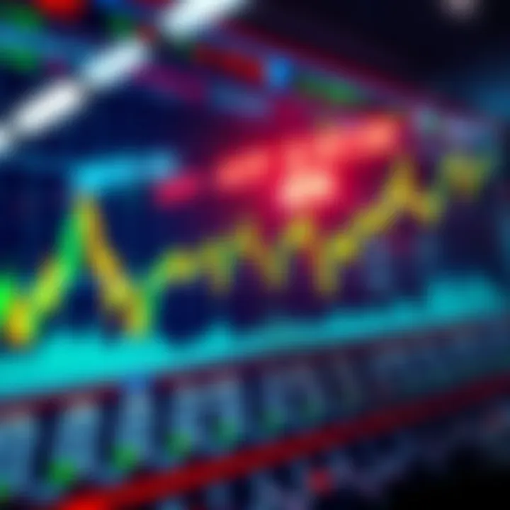 Visual representation of forex market trends with algorithmic trading signals