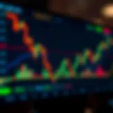 Illustration of a forex trading chart displaying market trends and currency pairs