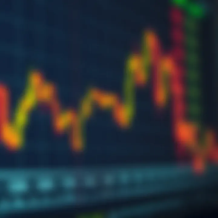 Chart displaying currency exchange rate trends with upward and downward movements