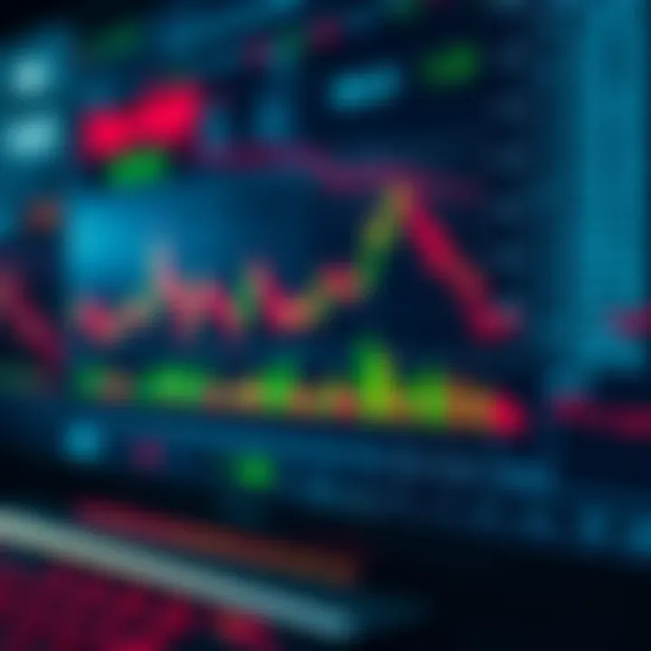 Digital interface showing forex trading tools and risk management indicators