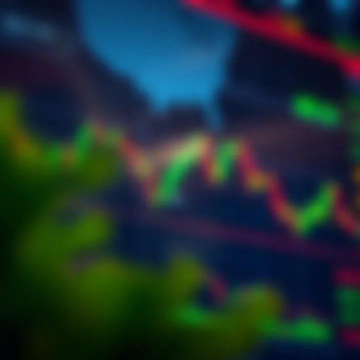 TradingView Chart Displaying Real-Time Market Trends Interactive TradingView chart showcasing live market trends and indicators