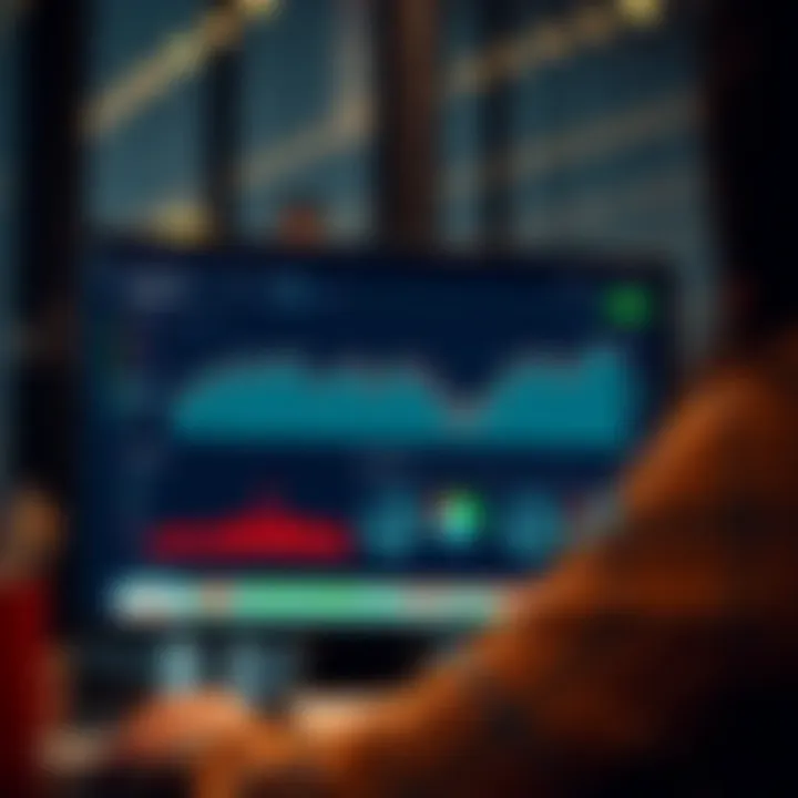 TradingView API Integration and Customization Dashboard Dashboard interface with TradingView API integration and customization options