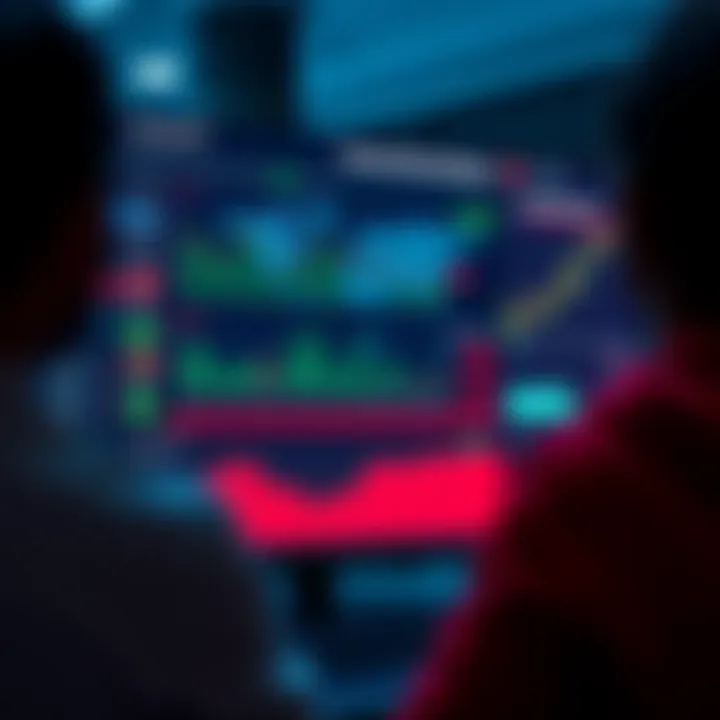 Dashboard interface of Interactive Brokers displaying global market stocks and trading options