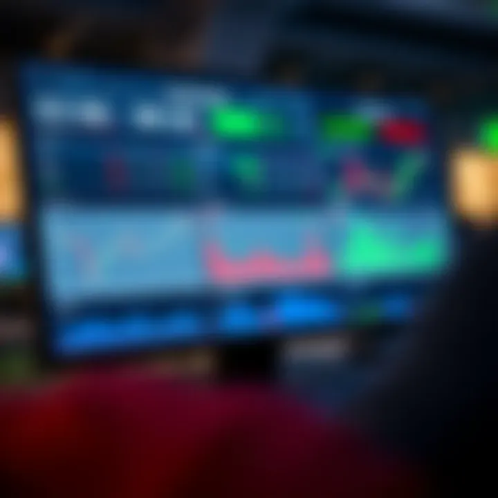 Dashboard showing trading charts and options on IQ Option app interface