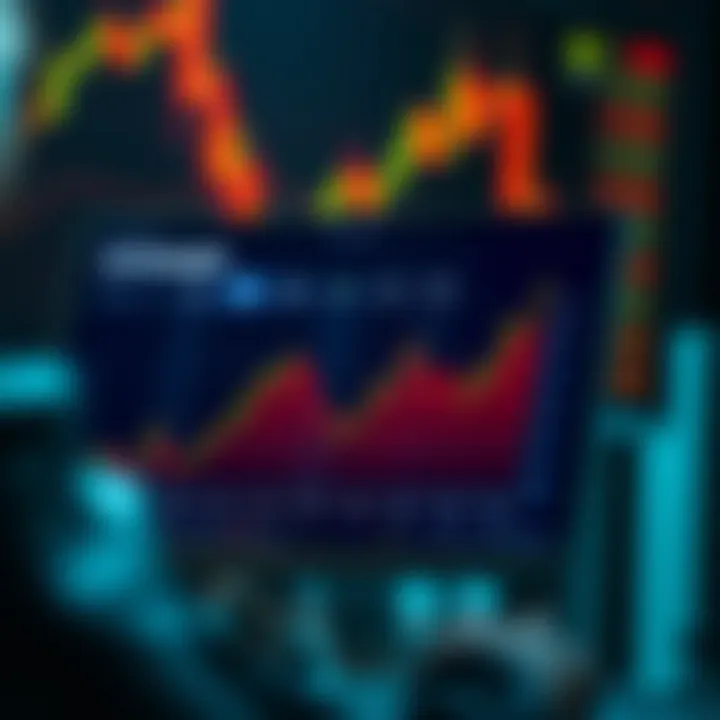 Graph showing strategies for managing initial investment on IQ Option in Kenya