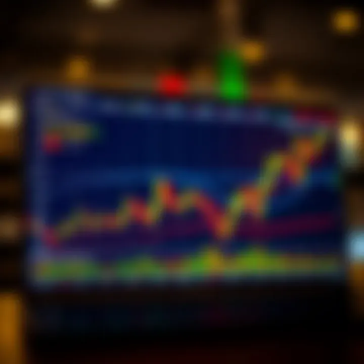 Graph showing forex market growth and trading patterns in Kenya with financial indicators