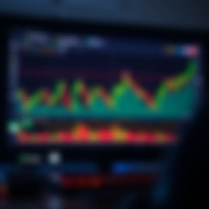 Personalized TradingView Chart Setup for Effective Market Analysis Customized TradingView interface with technical tools and chart settings tailored for Kenyan traders