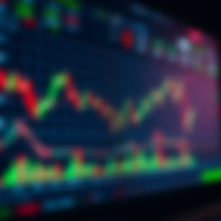 TradingView chart displaying multiple financial indicators and trend lines for market analysis
