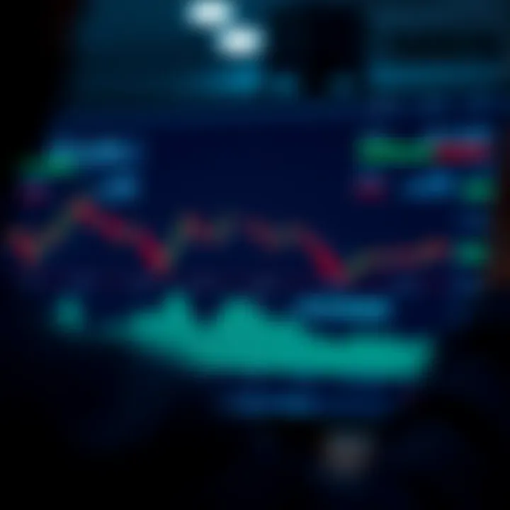 Dashboard showing free margin levels and buying power indicators in a forex trading platform tailored for the Kenyan market