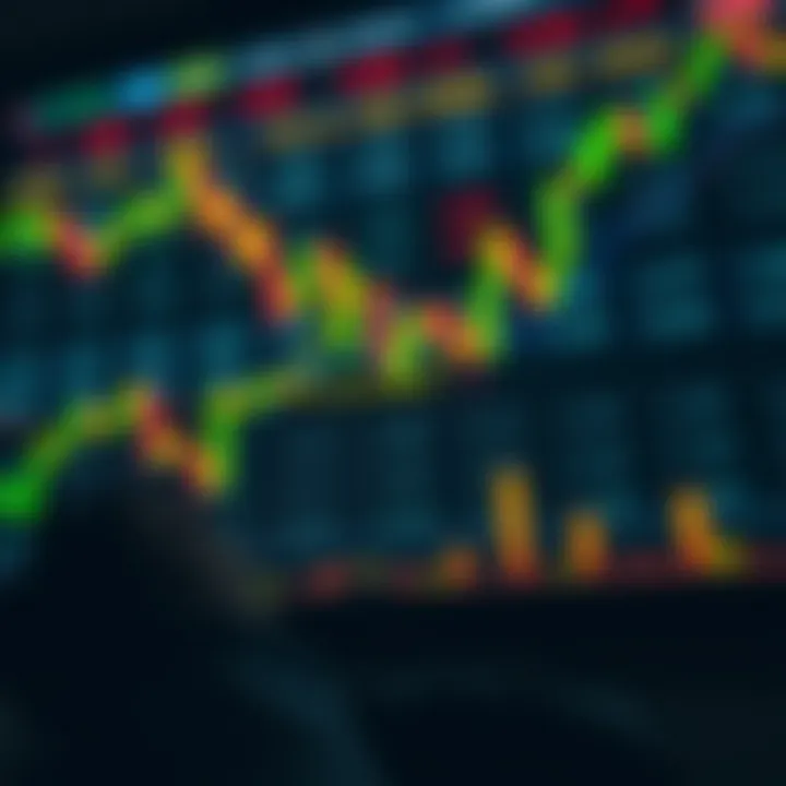 Detailed representation of various binary trading options and their potential outcomes