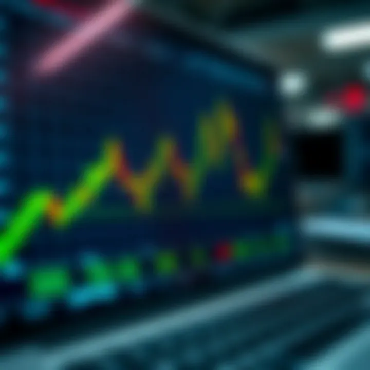 Graph showing binary options trading trends on a digital platform