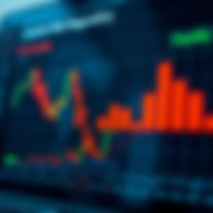 Graph showing risk management strategies with trading tools and local regulatory guidelines for Kenyan traders