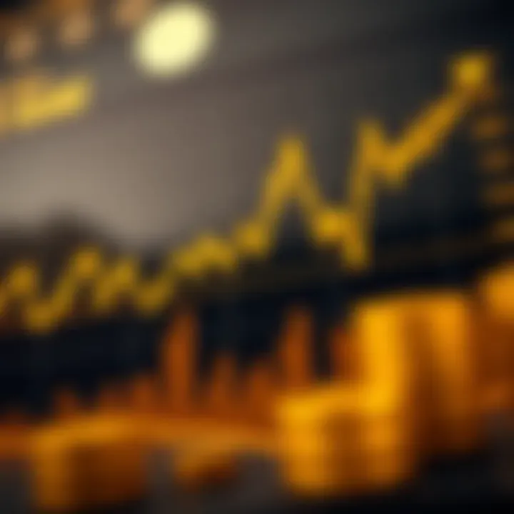 Market Trends Impacting Gold Prices Graph showing fluctuations in gold prices with economic indicators