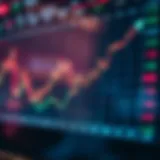 Graph showing upward trend on financial chart with stock market data