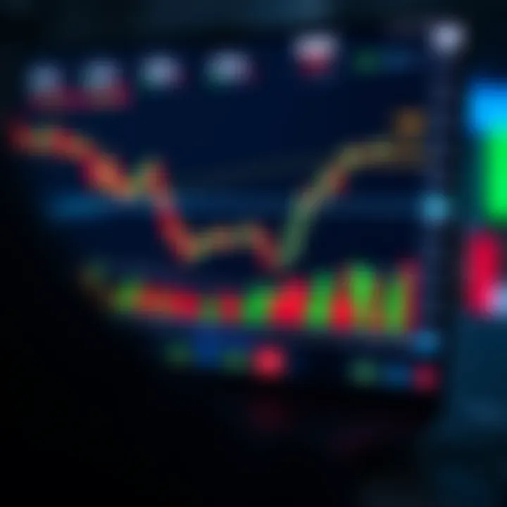 Integrating TradingView Insights into Binary Options Strategy Graphical representation of a trading strategy integrating TradingView insights for binary options
