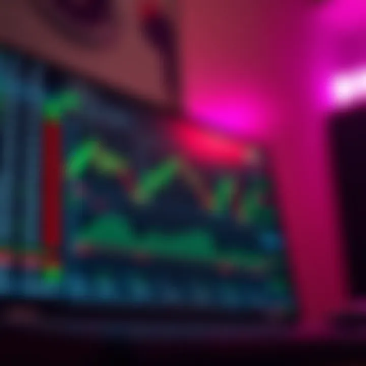 User interface of a trading platform displaying various binary options and market data