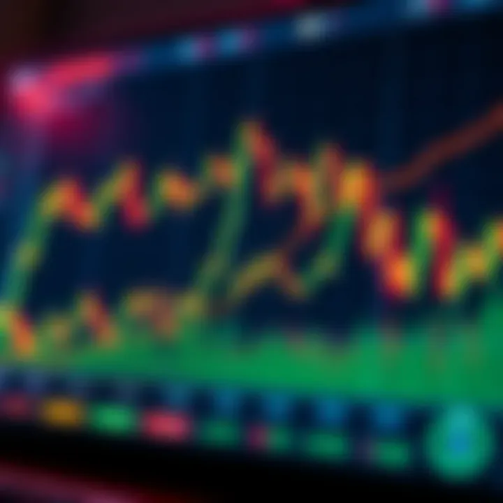 Graph showing comparative trends of binary forex trading and traditional forex market movements