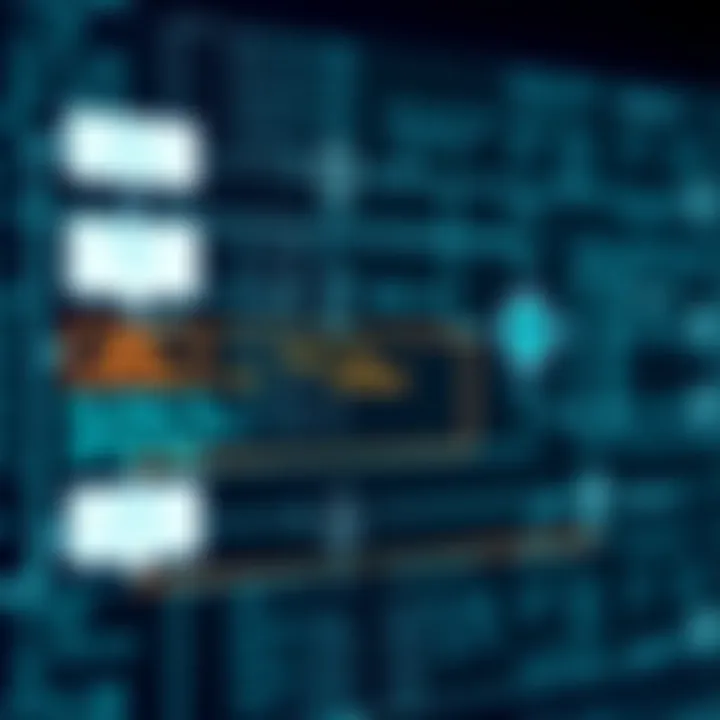 Diagram showing the flow of binary log events in MySQL replication setup