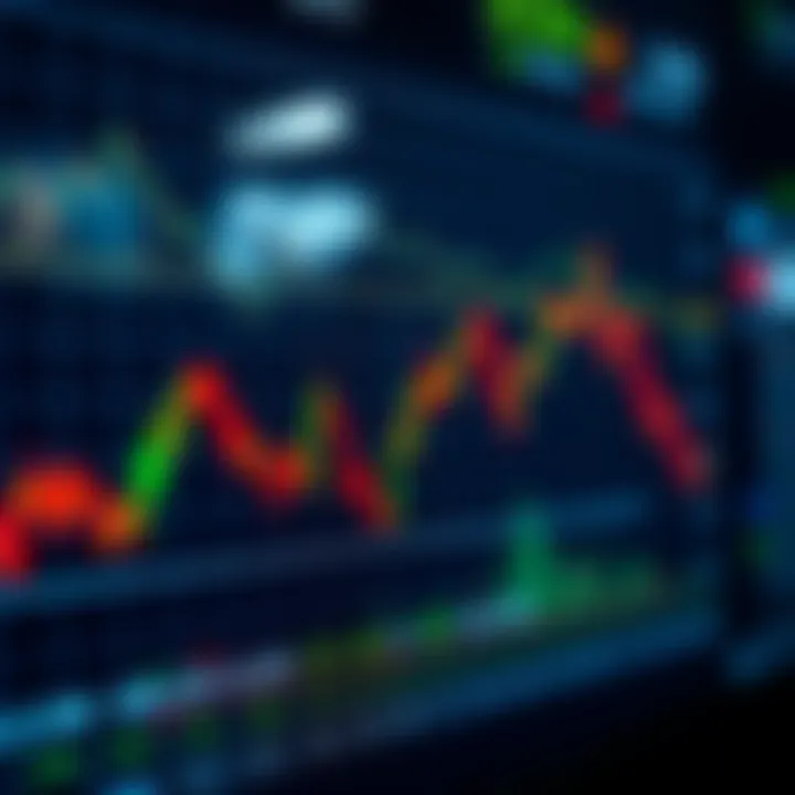 Graph showing fluctuating asset prices indicating binary trading predictions