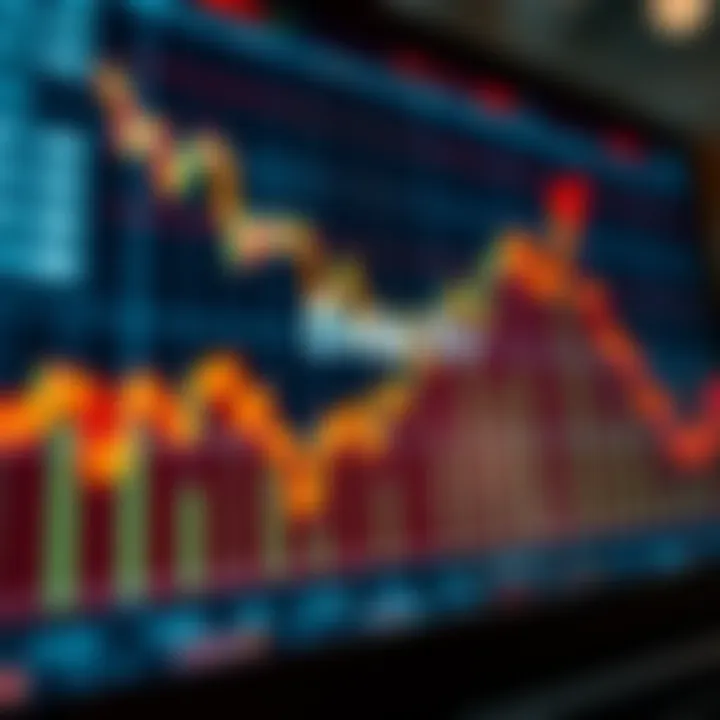Graph depicting upward and downward trends representing binary trading options on a digital platform
