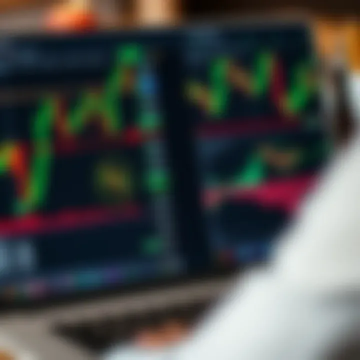 TradingView platform displaying binary options charts with technical indicators and trading signals