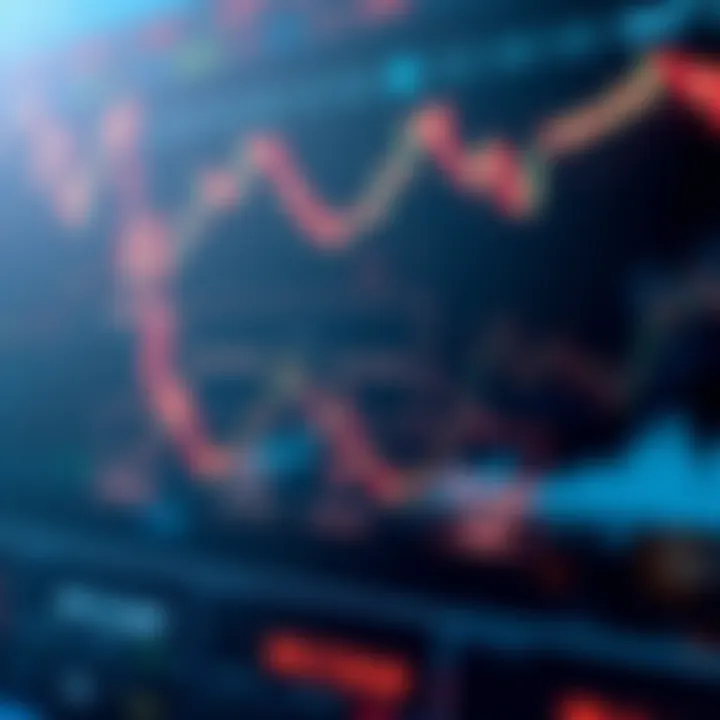 Diagram illustrating the flow of algorithmic trading strategy with risk management features