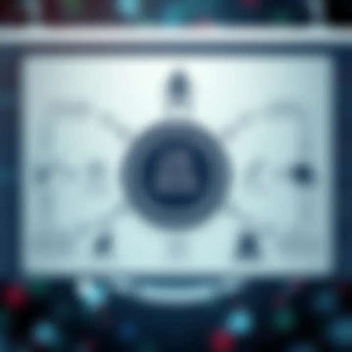 Diagram illustrating the core components and workflow of trading bots on the Binary.com platform