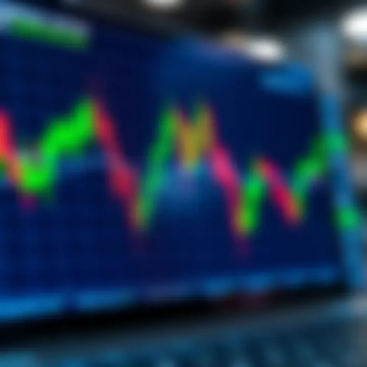 Chart showing a bullish engulfing candlestick pattern indicating potential market rise